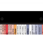 WhiteCoat Clipboard® Trifold - Blackout Primary Care Edition